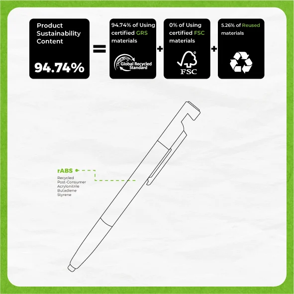 NFC multi-functional pen | P004 - Image 12
