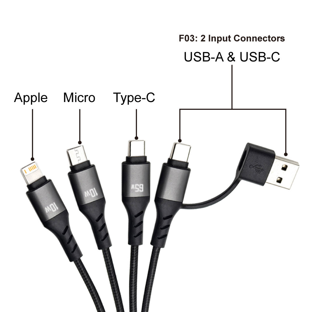 16cm 65W 6-in-1 Fast Charging Cable | USB-A & USB-C Input | Lightning ...