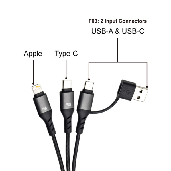 Usm Input 16cm 65W 4-in-1 Fast Charging Cable | USB-A & USB-C Input | Lightning ...